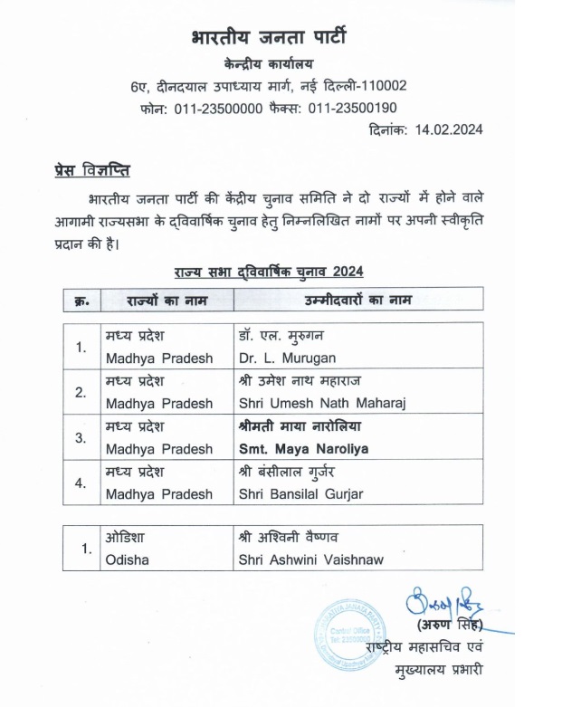 MP News: राज्यसभा के लिए बीजेपी के चार उम्मीदवार घोषित, नेता प्रतिपक्ष ने उठाए सवाल