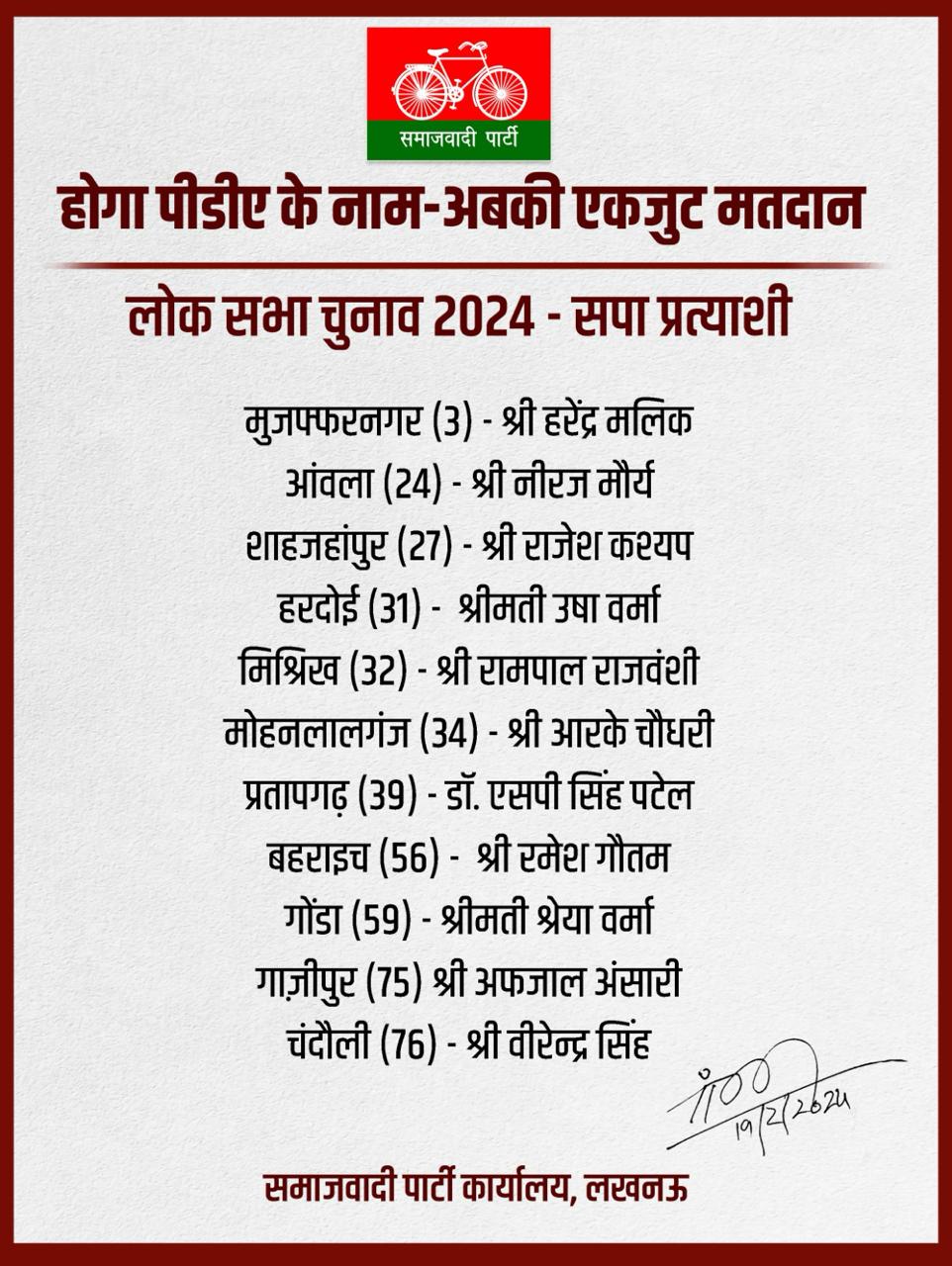 2024 Lok Sabha Elections, समाजवादी पार्टी, अखिलेश यादव, लोकसभा चुनाव 2024