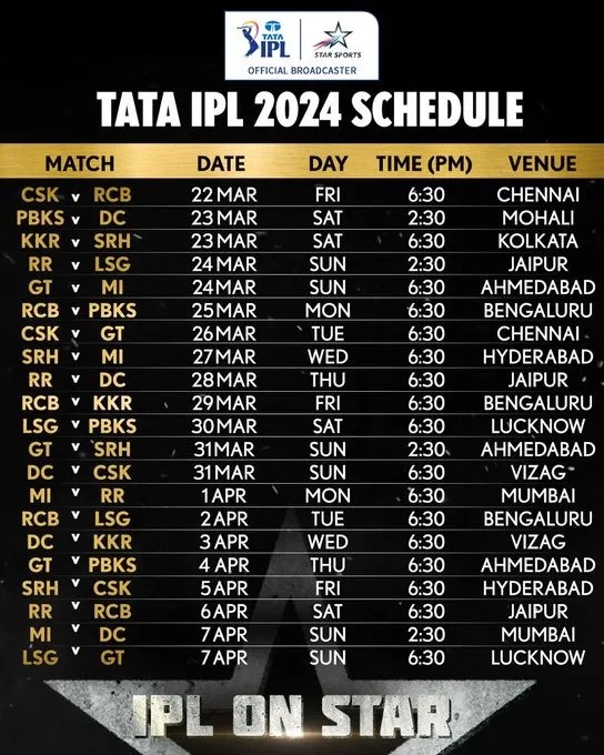 IPL 2024 Full Schedule
