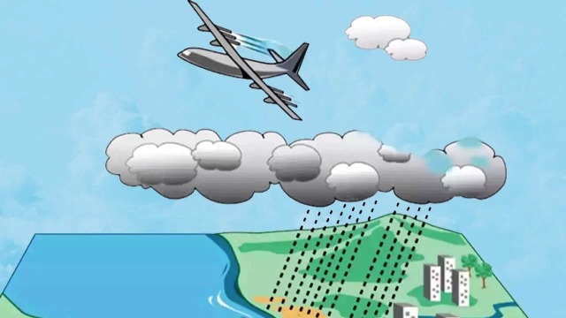 कृत्रिम बारिश