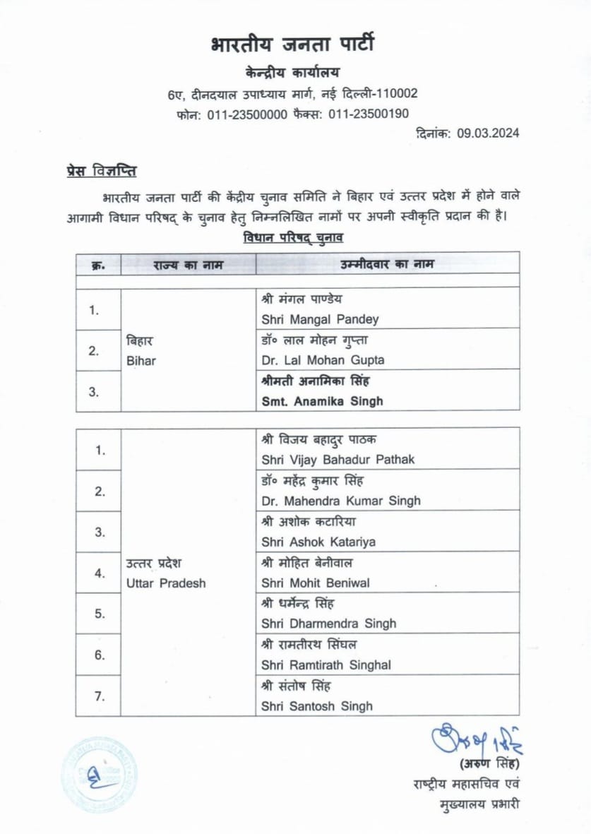 UP MLC Election 2024