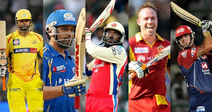 IPL Unbreakable Records