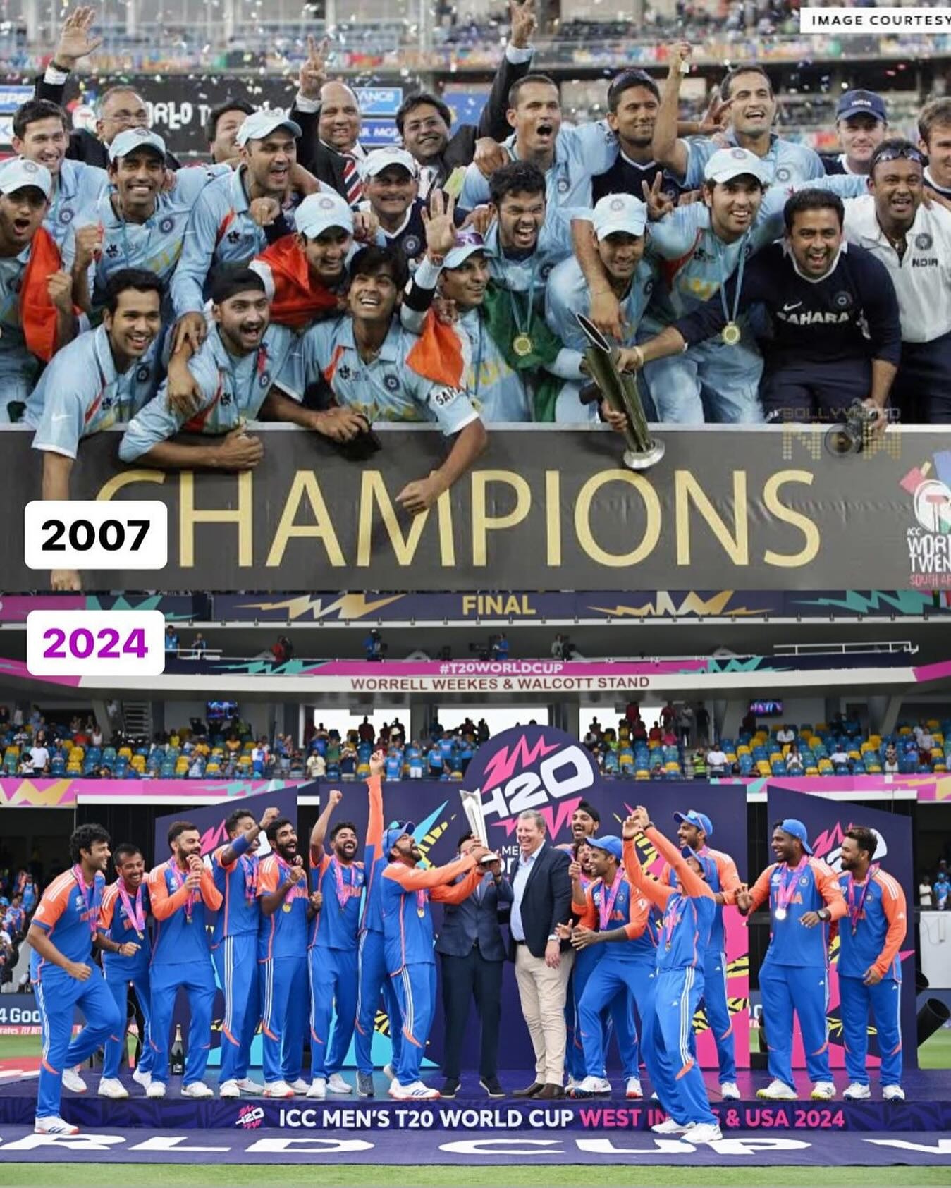 T20 World Cup 2024 Final