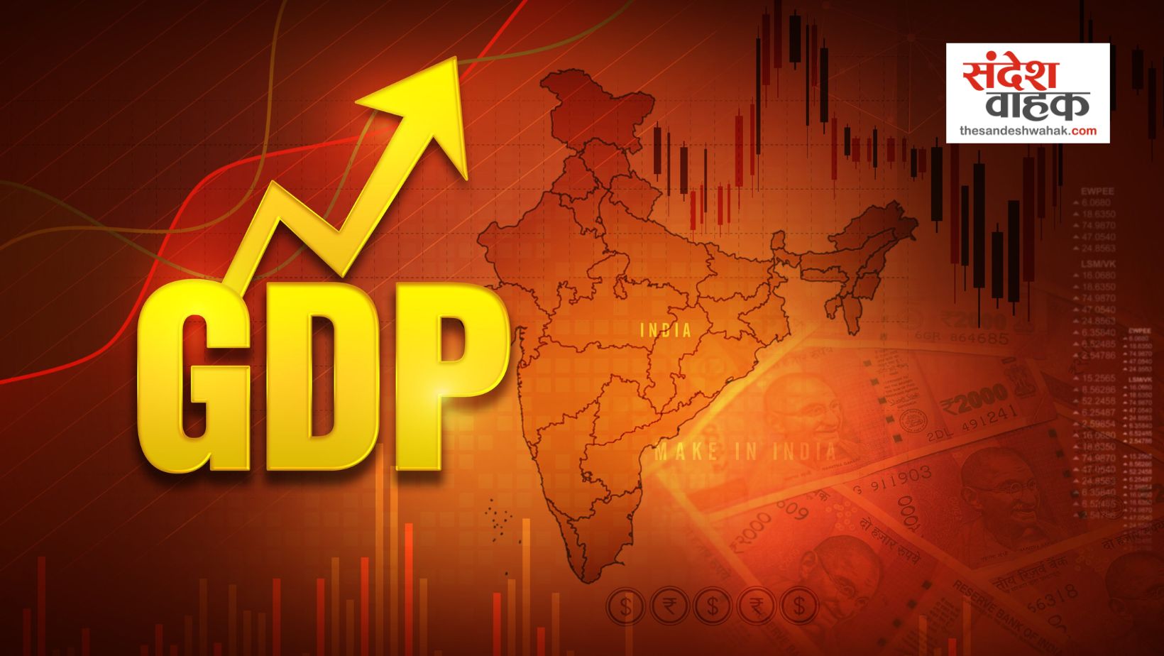 GDP Growth Rate of India