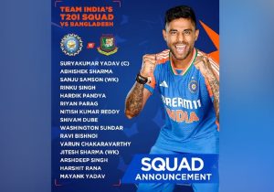 Indian Squad for T20I Series