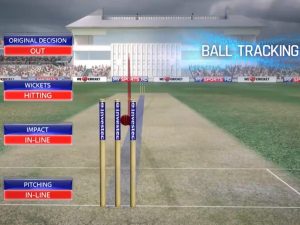 LBW History In Cricket