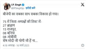 UP BJP District President List