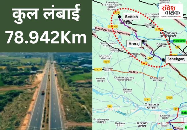 Bihar Highway Project