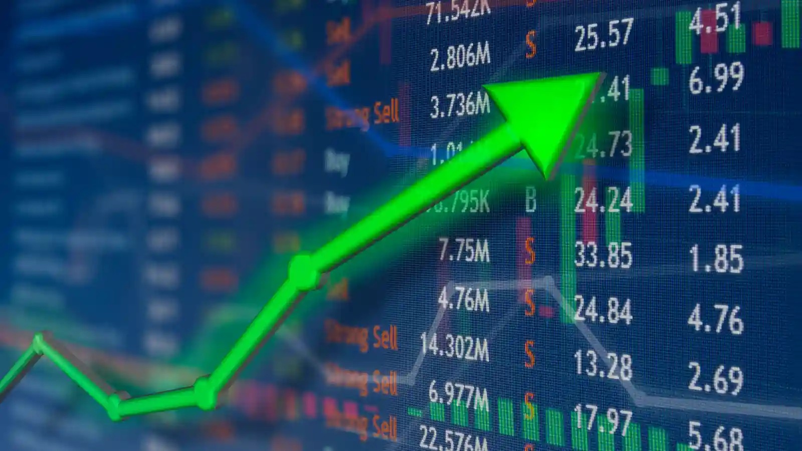 Share Market तेज उछाल के साथ बंद, Sensex 410 अंक चढ़ा, Nifty भी 24,715 पर बंद