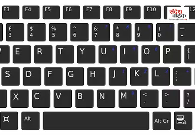 Keyboard