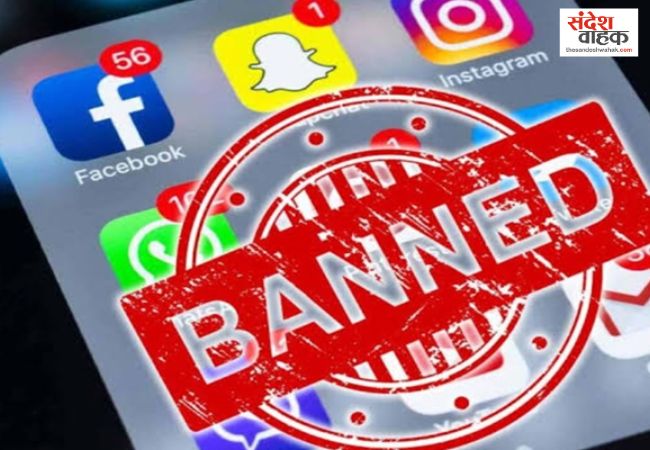 Australia Social Media Ban