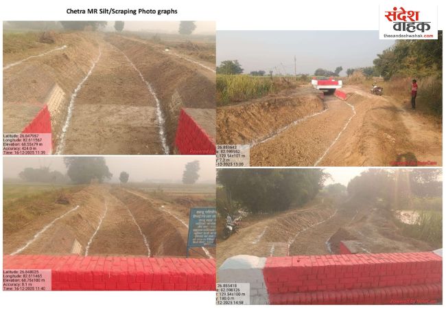 Saryu Nahar Project Basti