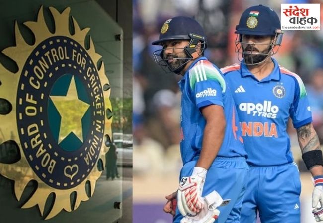 BCCI Central Contracts 2026