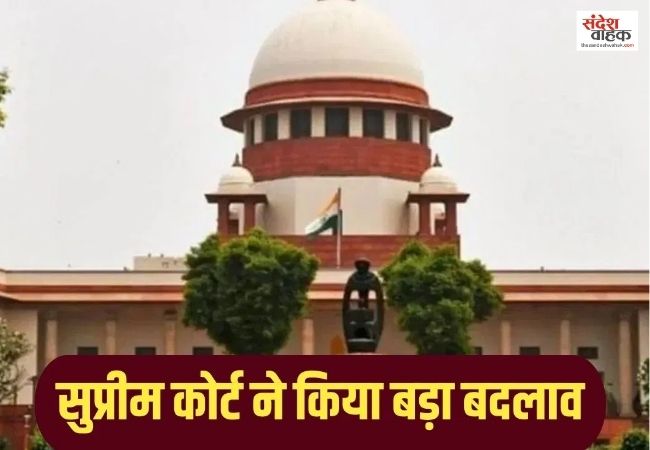 Supreme Court का बड़ा फैसला, OBC के नॉन क्रीमी लेयर नियमों में बदलाव