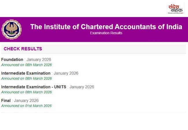 Institute of Chartered Accountants of India जनवरी 2026 परीक्षा का रिजल्ट जारी
