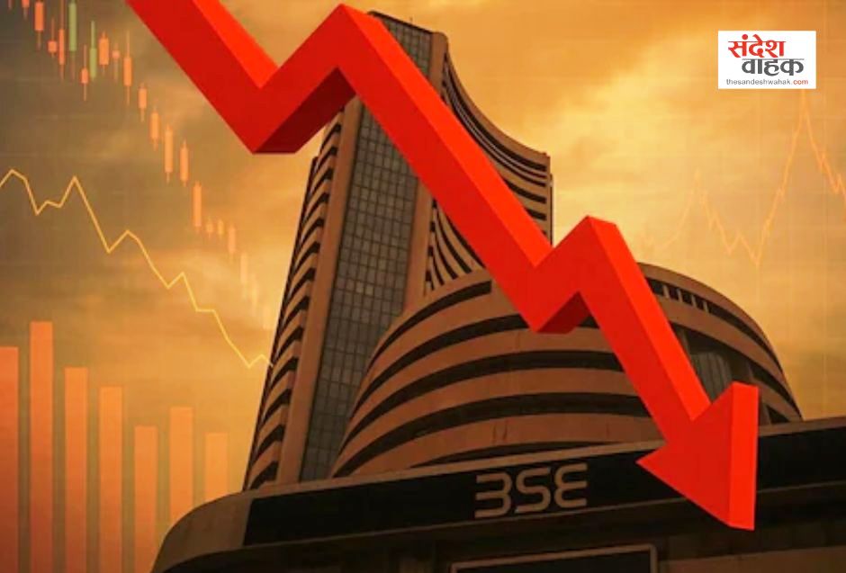 Share market News - Business News