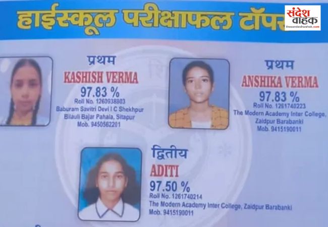 UP Board 12th Result 2026 : यूपी बोर्ड इंटर का रिजल्ट घोषित, ऐसे चेक करें परिणाम