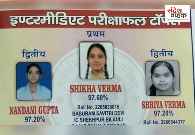 UP Board 12th Toppers 2026: सीतापुर की शिखा वर्मा बनीं प्रदेश की टॉपर, टॉप-3 में बेटियों का दबदबा