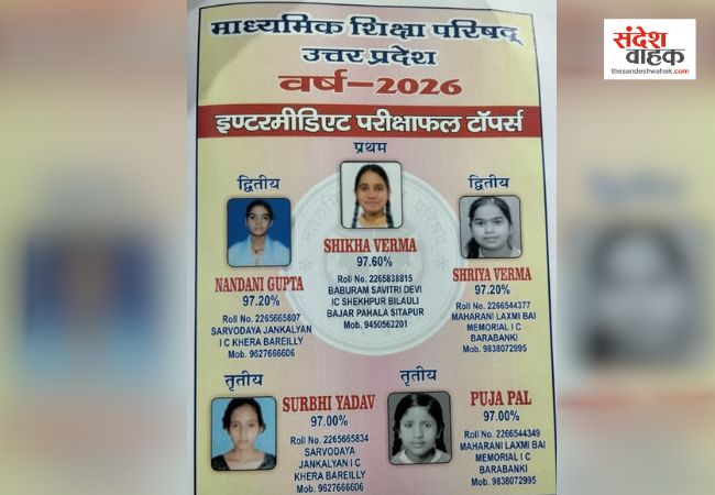 UP Board 12th Toppers 2026: सीतापुर की शिखा वर्मा बनीं प्रदेश की टॉपर, टॉप-3 में बेटियों का दबदबा
