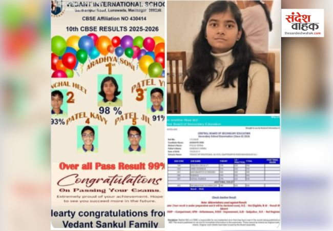 लखनऊ के वरिष्ठ पत्रकार की बेटी ने गुजरात में लहराया परचम, CBSE हाईस्कूल में 98% अंक पाकर किया टॉप