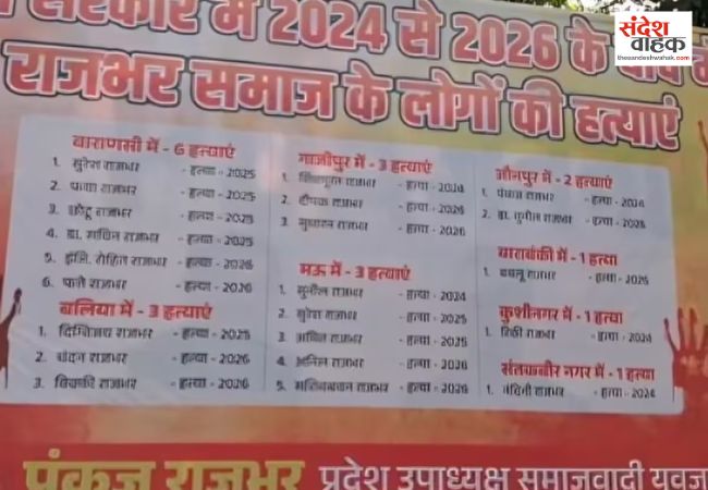 सपा दफ्तर के बाहर राजभर हत्याकांड के पोस्टर पर भड़के ओपी राजभर, बोले- दम है तो कातिलों के नाम भी लिखो