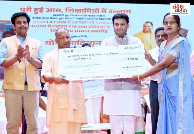 UP के शिक्षामित्रों के खुशखबरी, सीएम योगी ने दी तीन बड़ी सौगातें,