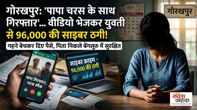 Cyber fraud in Gorakhpur