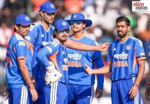 ICC Rankings