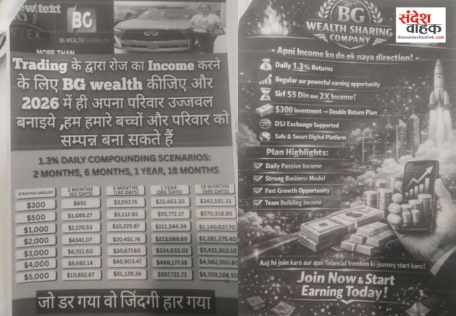 55 दिनों में पैसा डबल करने वाले BG Wealth गैंग का भंडाफोड़, दो गिरफ्तार
