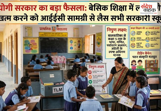 बेसिक शिक्षा में लर्निंग गैप खत्म करने को 31 जुलाई तक आईईसी सामग्री से लैस होंगे सभी सरकारी स्कूल