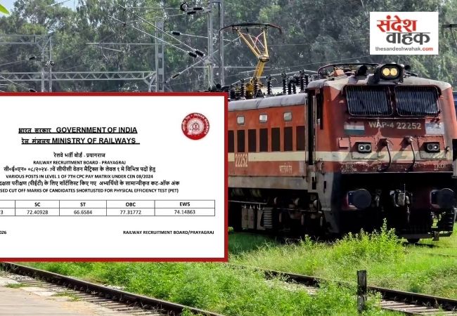 RRB Group D Result 2026: रेलवे ने जारी किया रिजल्ट, यहां देखें पूरा अपडेट