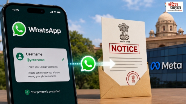 WhatsApp Username Feature