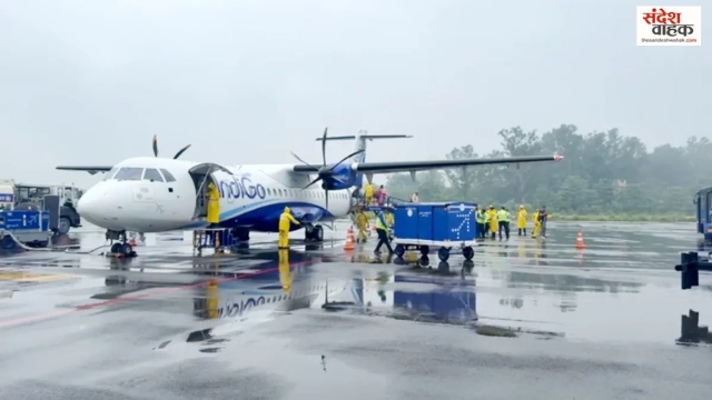 Bareilly to Delhi Flight