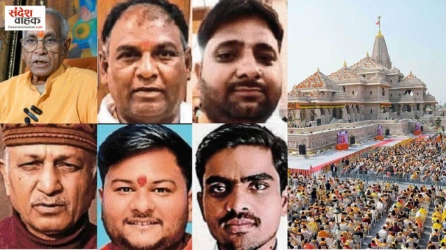 Ram Mandir Donation Case