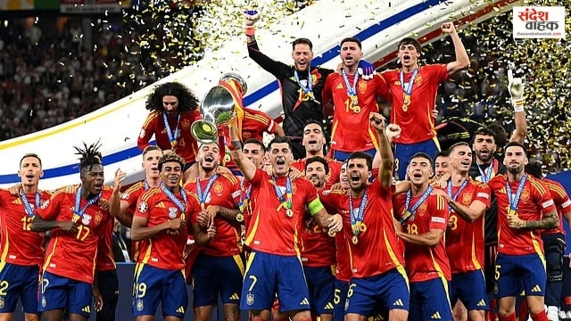 FIFA World Cup 2026