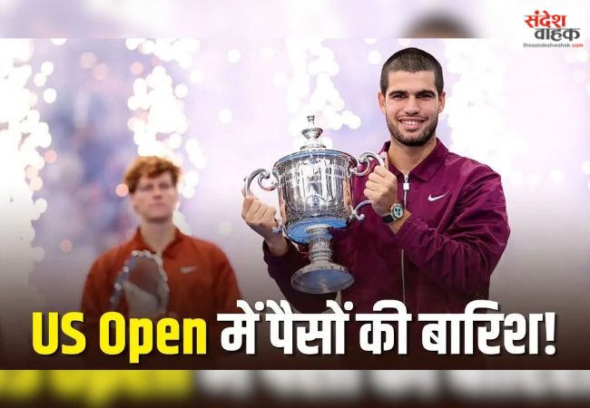 US Open 2026