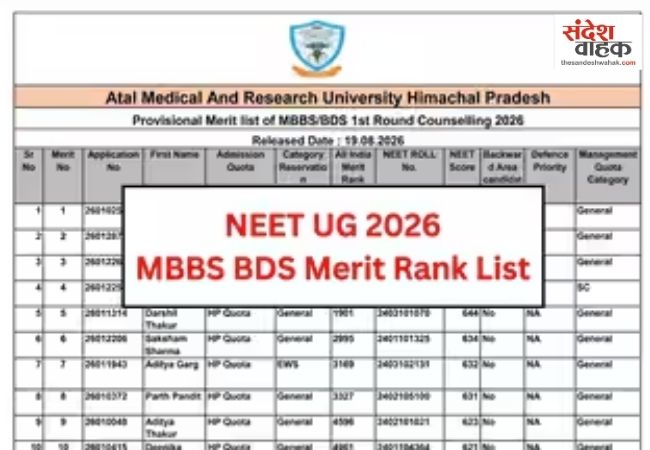 NEET UG 2026: MBBS-BDS एडमिशन की मेरिट लिस्ट जारी, अक्षज शर्मा बने टॉपर
