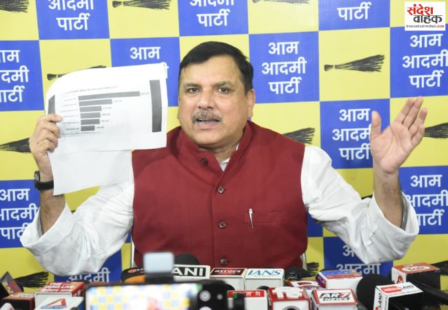 BJP की 6 डमी पार्टियों ने 5500 करोड़ का काला धन किया सफेद