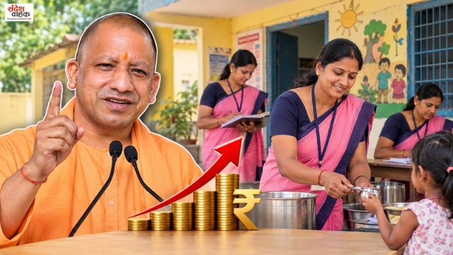 UP Anganwadi Honorarium Hike