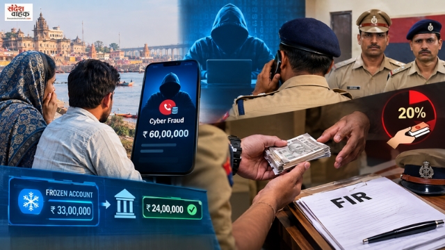 Prayagraj Police Bribe