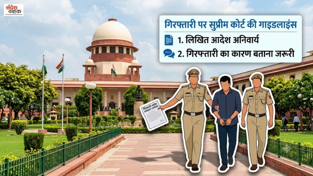 Supreme Court Arrest Guidelines