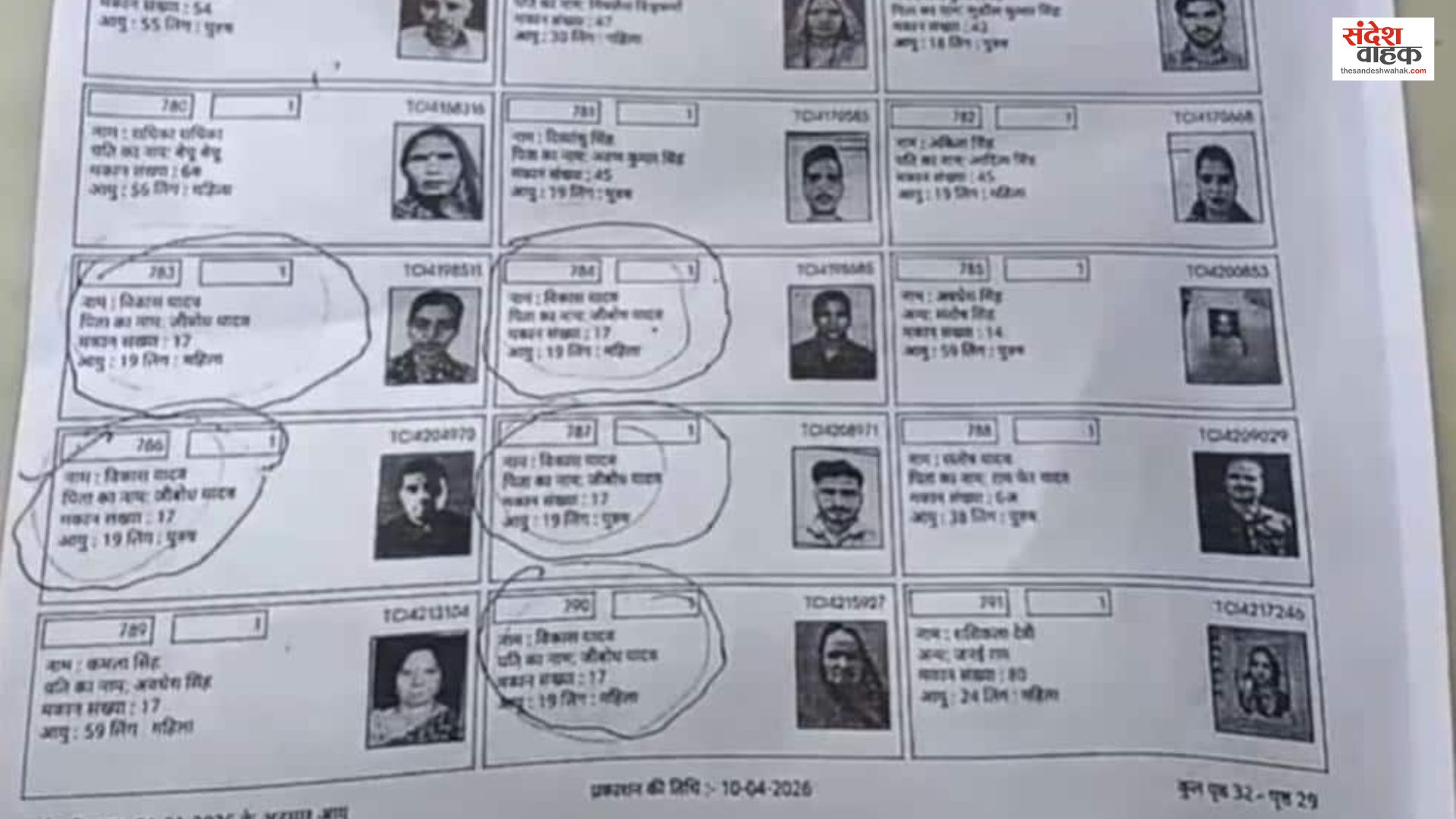 Azamgarh Voter List Irregularities