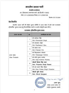 Rajya Sabha Election