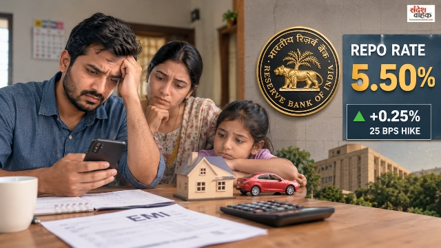 RBI Repo Rate Hike 2026