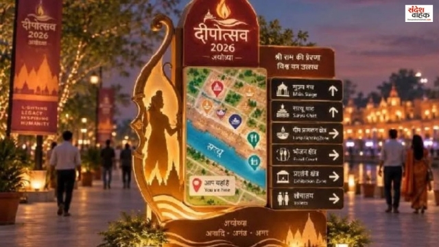 Ayodhya Deepotsav 2026