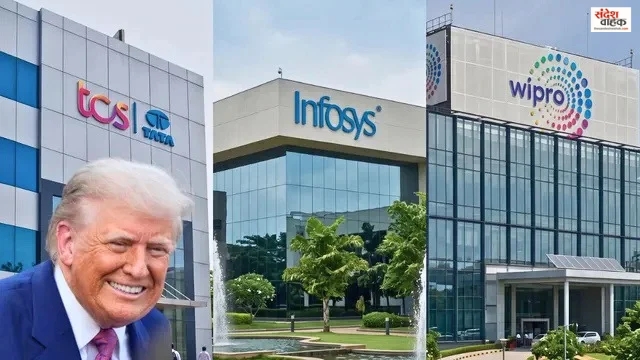 US PERM Suspension Indian IT Companies