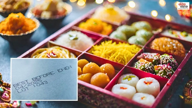 UP Sweets Expiry Date Rule